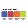 plasty